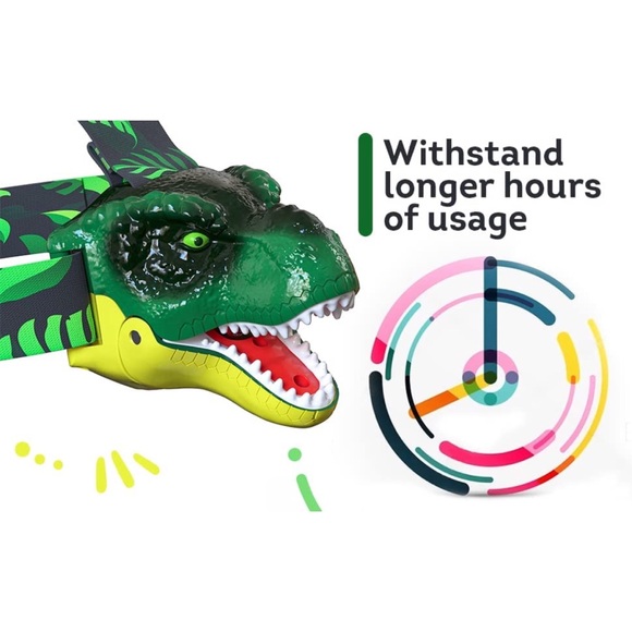LED Headlamp Squeeze Mouth Light Switch Roaring T-Rex Sound Hook & Loop Strap - Picture 8 of 9